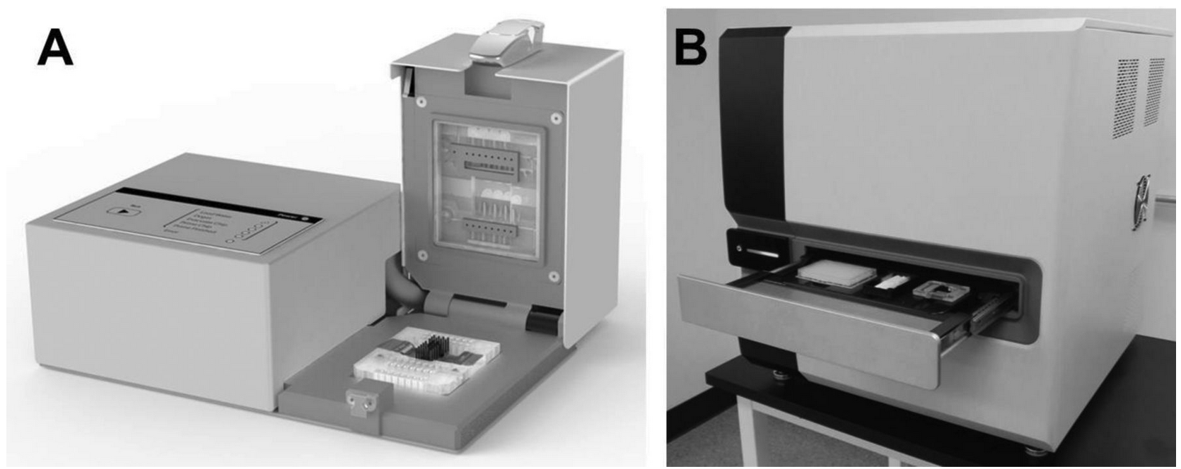 Microfluidic Instrument